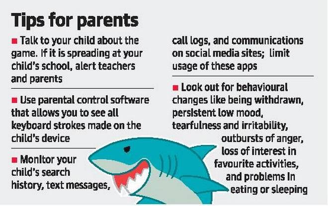 Blue Whale Challenge