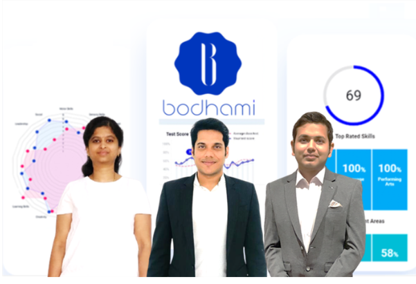 Bodhami Founders