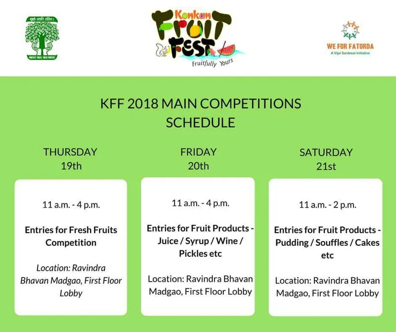 Konkan Fruit Festival Schedule