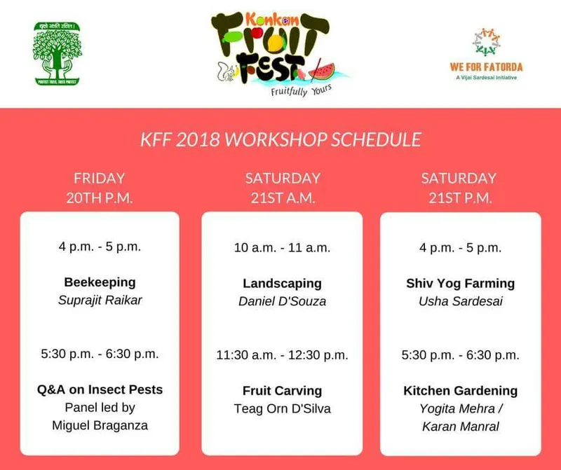 Konkan Fruit Festtival 2018 workshop schedule