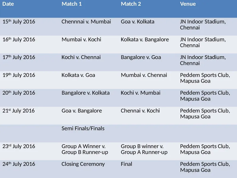 Premier_futsal_fixtures