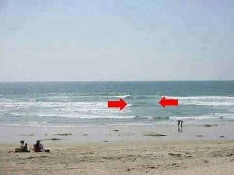 Rip Current