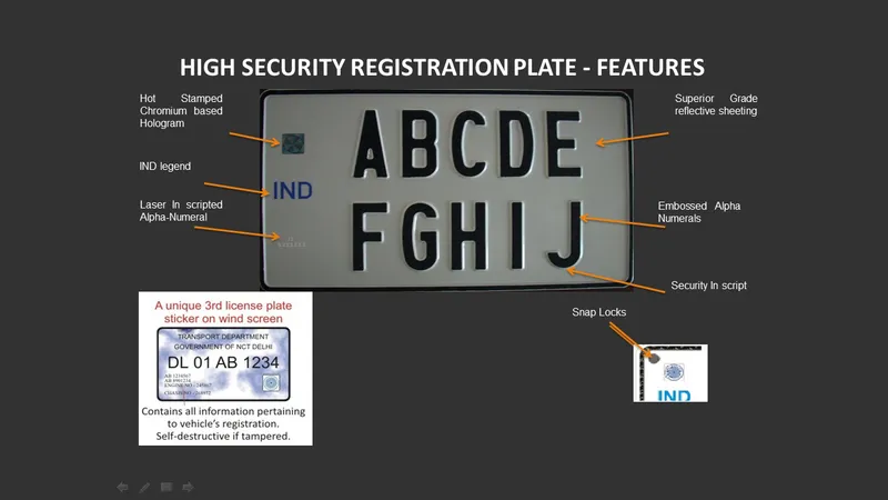 High Security Registered Plate